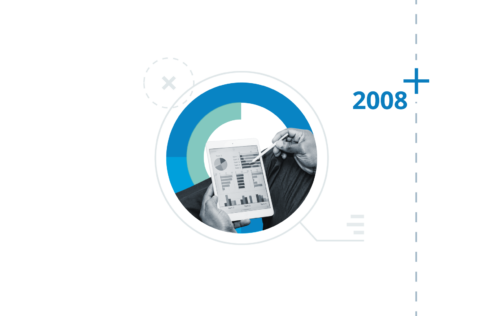 timeline_sizing wealth mgmt